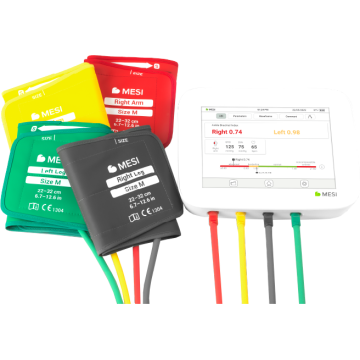 Dispositif de mesure de l’IPS - MESI ABPI MD