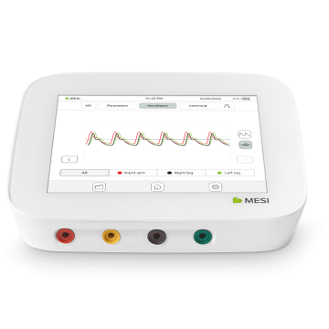 Dispositif de mesure de l’IPS - MESI ABPI MD