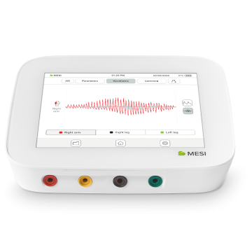 Dispositif de mesure de l’IPS - MESI ABPI MD