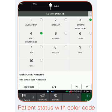 Moniteur patient multiparamétrique Edan IM3 avec écran tactile (PNI, SpO2, avec ou sans Temp.)